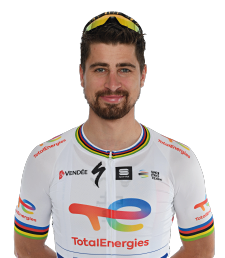 Peter Sagan