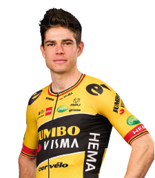 Wout Van Aert