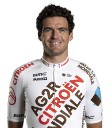 Greg Van Avermaet