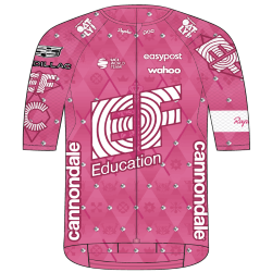 EF EDUCATION – EASYPOST