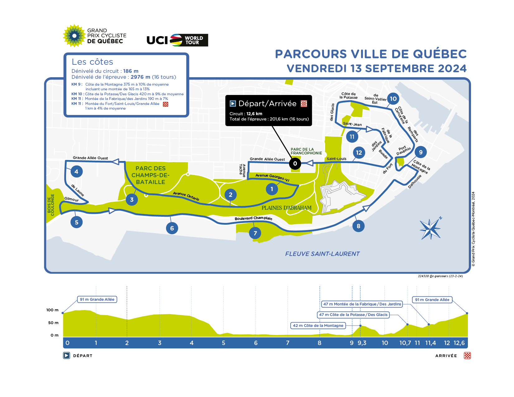 224310GPC_PARCOURS_2024 Grands Prix Cyclistes Québec et Montréal