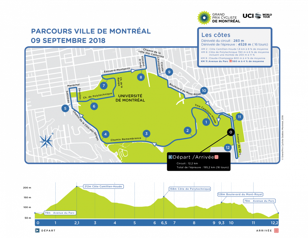 Grand Prix Cycliste de Montréal PARCOURS_MTL_FR_2018-01-2-1030x796