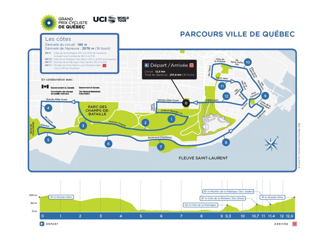 Grand Prix Cycliste de Québec PARCOURS-QU%C3%89BEC-SANS-DATE