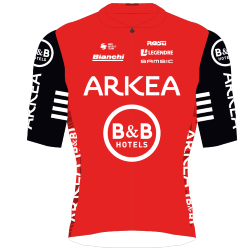 ARKEA – B&B HOTELS